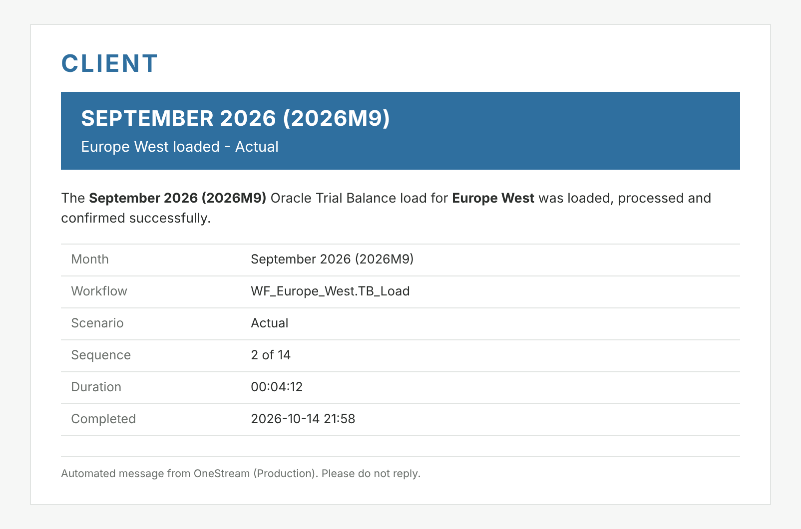 Workflow loaded email with a green header band confirming one region finished loading